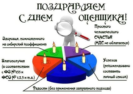 Стильная картинка с Днем оценщика - со стихами для Telegram