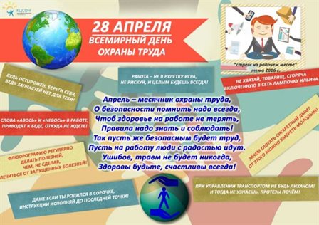 Прикольная картинка с Днем охраны труда - скачать бесплатно для Telegram